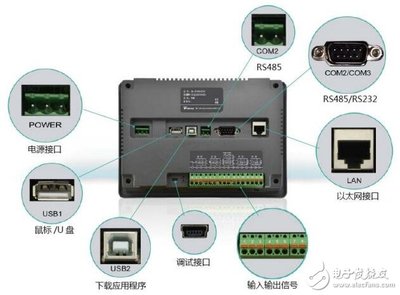 AI-3702M溫度控制器用戶手冊-電子電路圖,電子技術資料網站